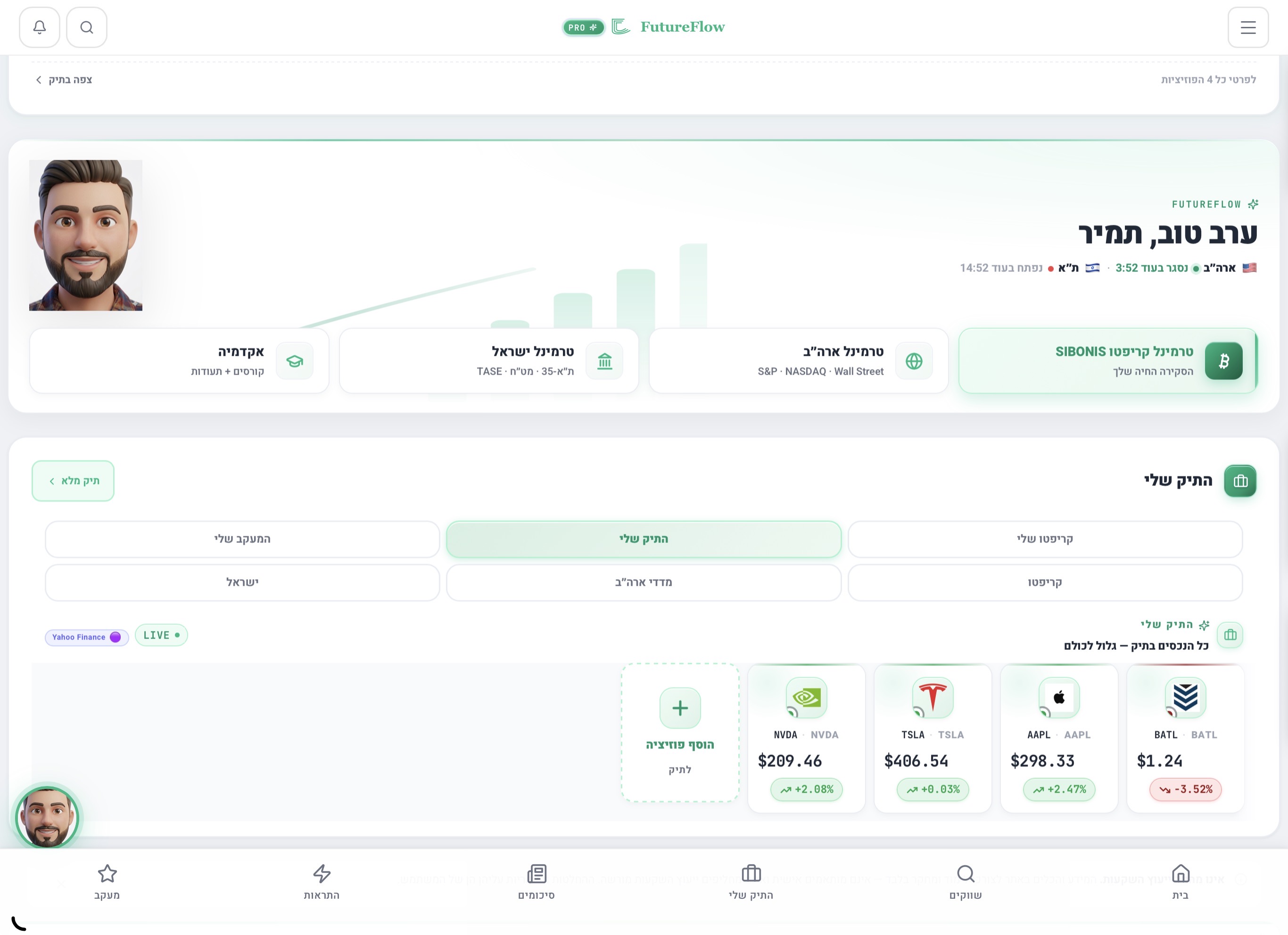 דשבורד FutureFlow — תצוגה לדוגמה