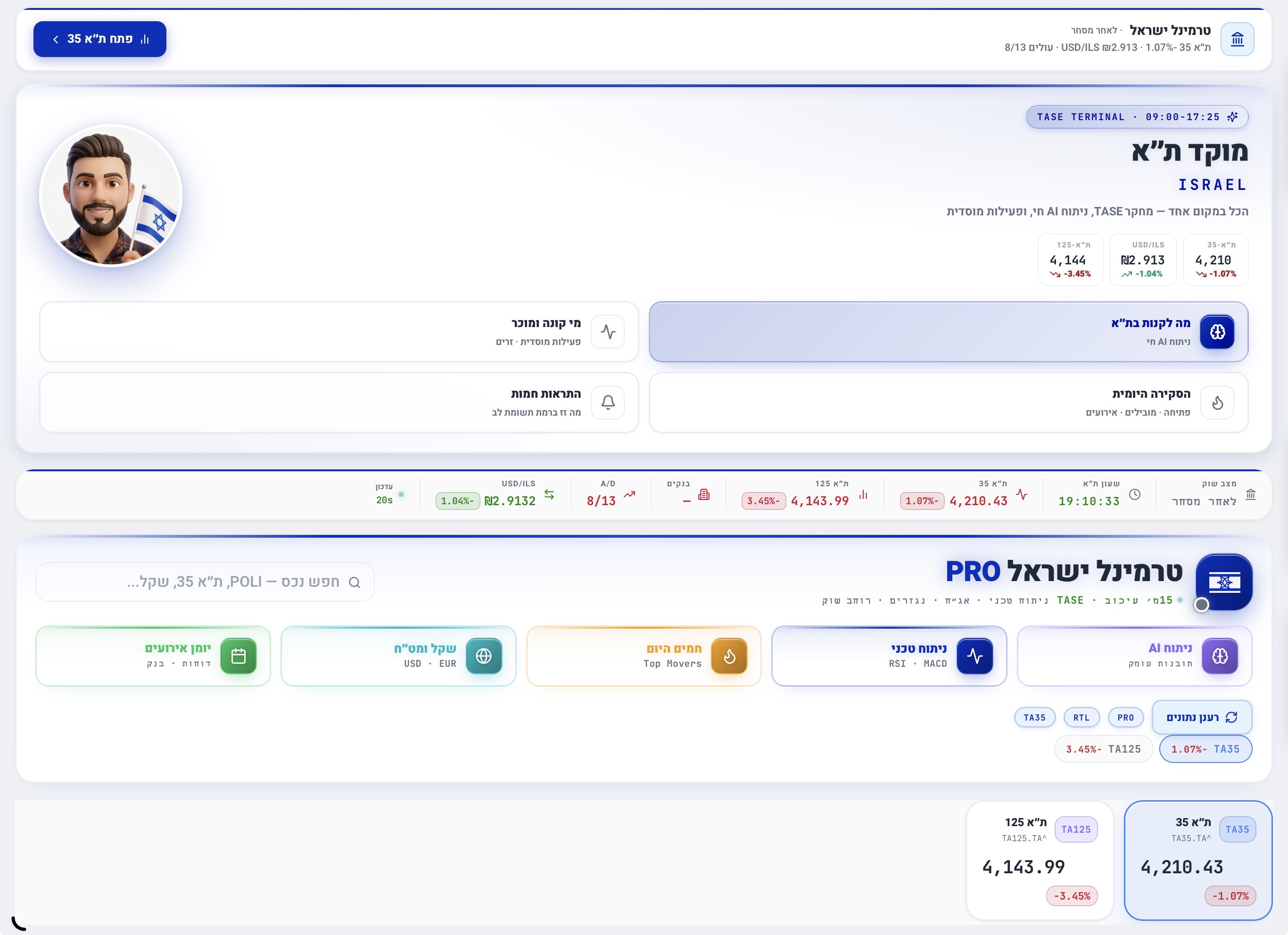 תצוגה מקדימה — Terminal ישראל